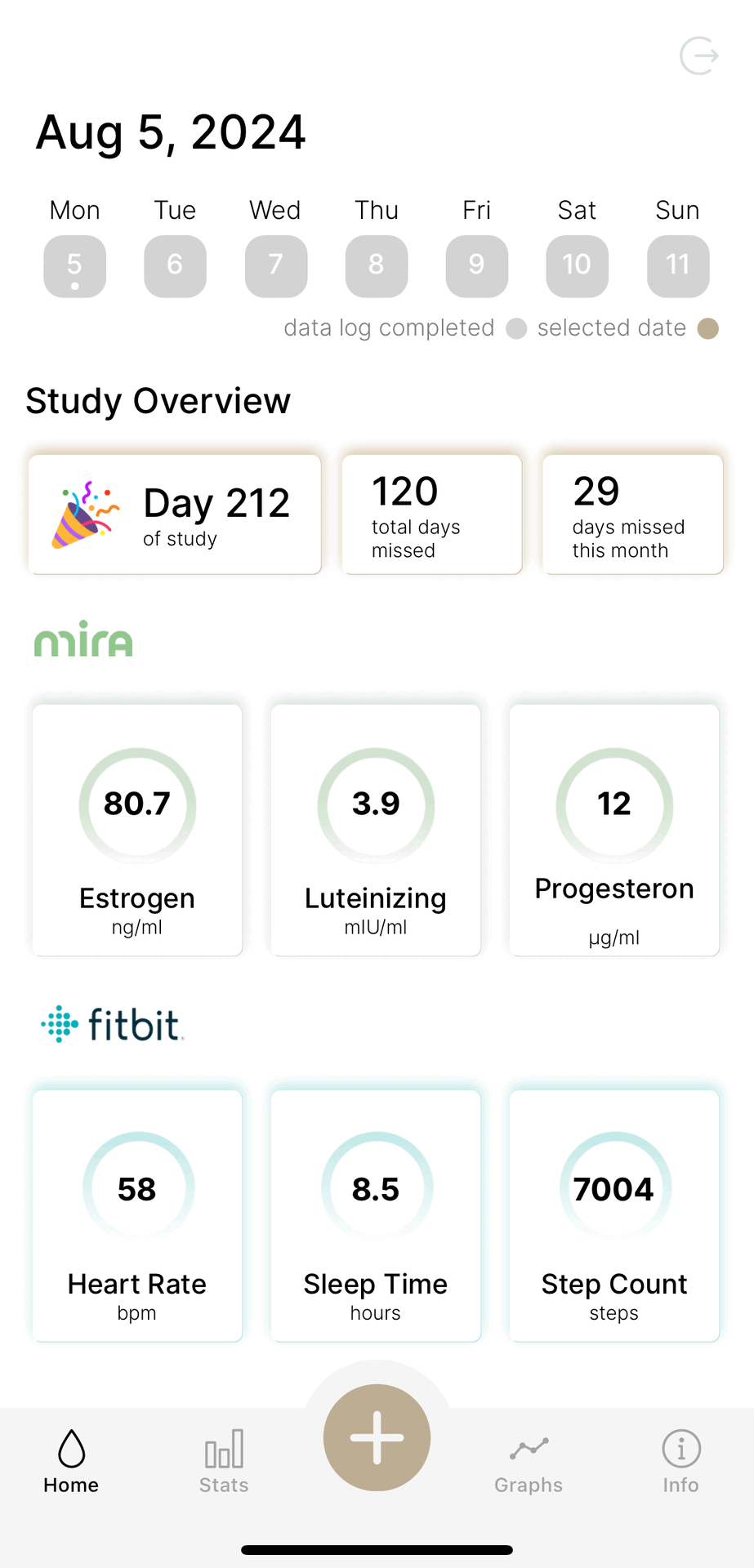 Menstrual Health Tracking Interface