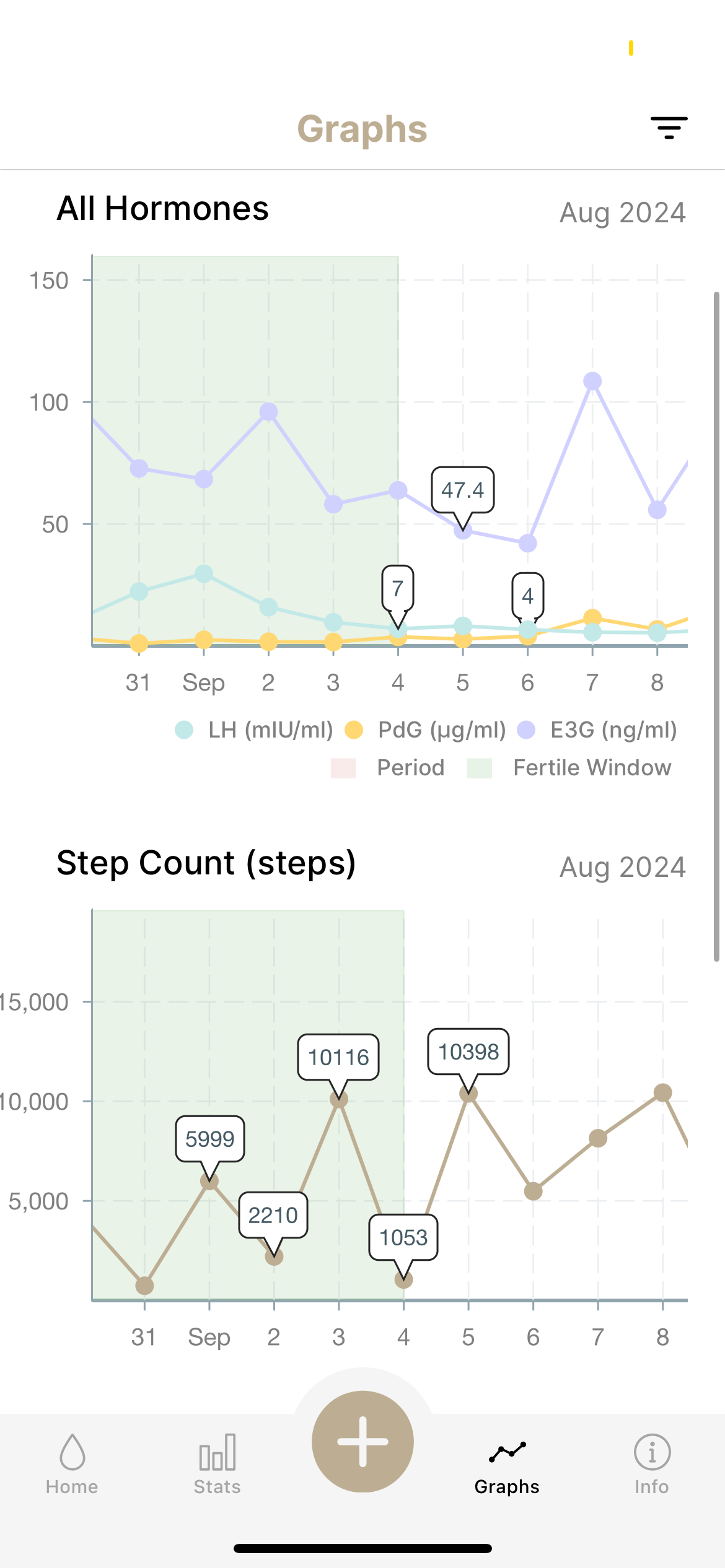 graphs_multiple.png